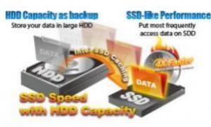 20GB INTEL® SSD 313 SERIES