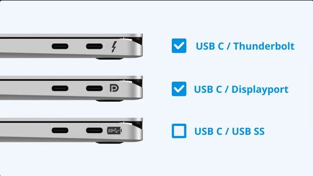 2024-01-18 10_42_32-Which type of USB-C port does your laptop have_ - Coolblue - anything for ...jpg