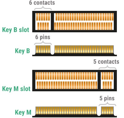 B M Keys.jpg