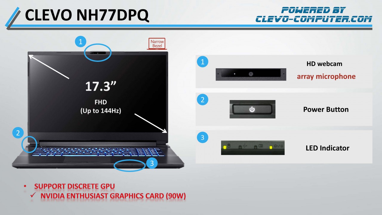 CLEVO-NH77DPQ-FHD-17-3-IPS-144Hz-INTEL-CORE-i7-10870H-NVIDIA-RTX-3060-SPECIFICATIONS-DESIGN-PO...jpg