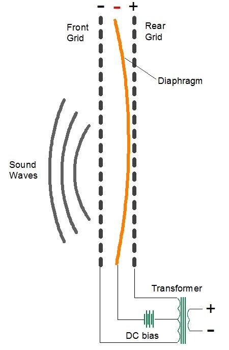 electrostatic-speaker-spkrtypl.fit_lim.size_1050x.jpg