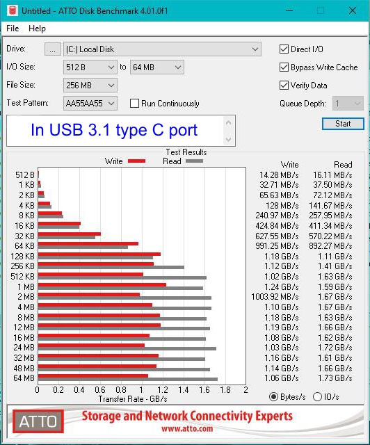 In USB 3.1 type C port.jpg