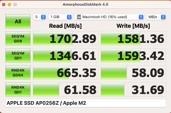 Mac Mini M2 256GB.png