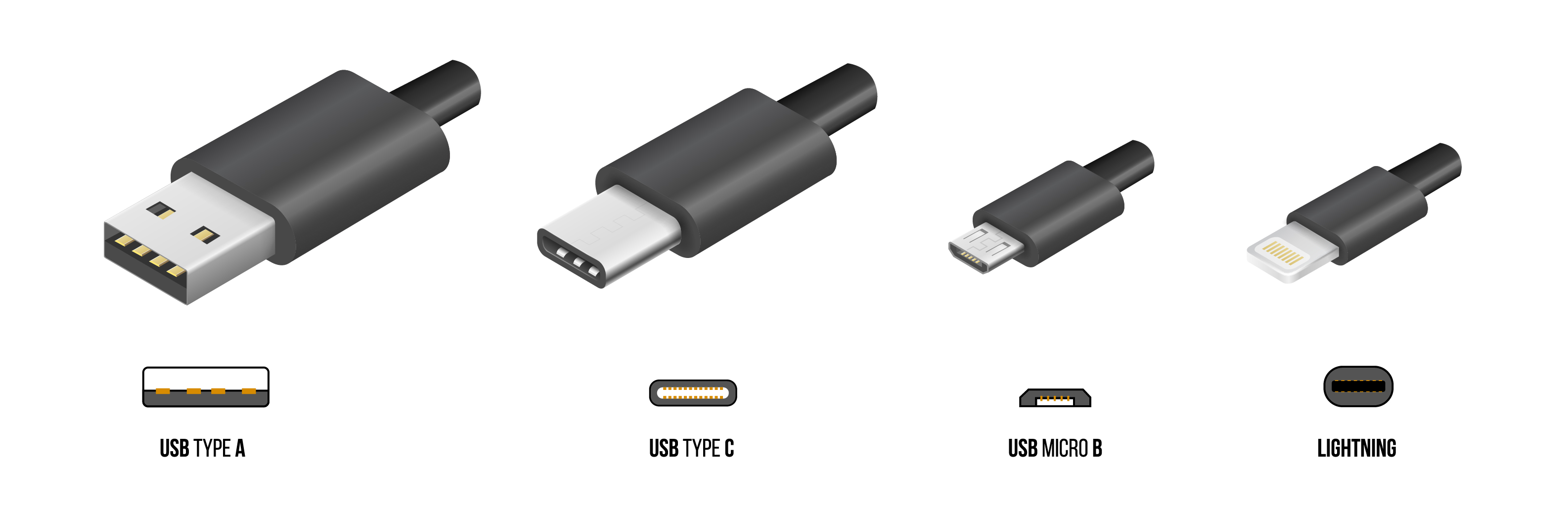 USB-USBtypeC-microUSB-lighting.jpg