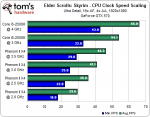 CPU Clock.png