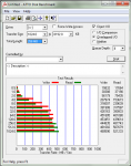 SSDBenchmark.png