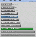 BF3 sli gtx 680 vs gtx 670.gif