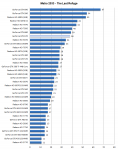 metro 2033 gtx 670.png