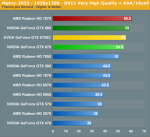 metro 2033 gtx 670 2.png