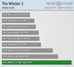 the-witcher-3_2560-1440.png