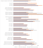 Screenshot 2023-08-22 001103 bar chart.png