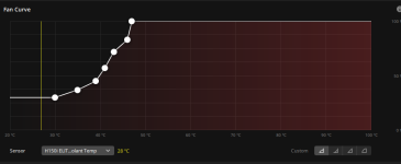 Custom fan curve.png