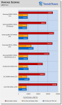 8176_33_samsung-pm961-1tb-2-nvme-pcie-ssd-review.png