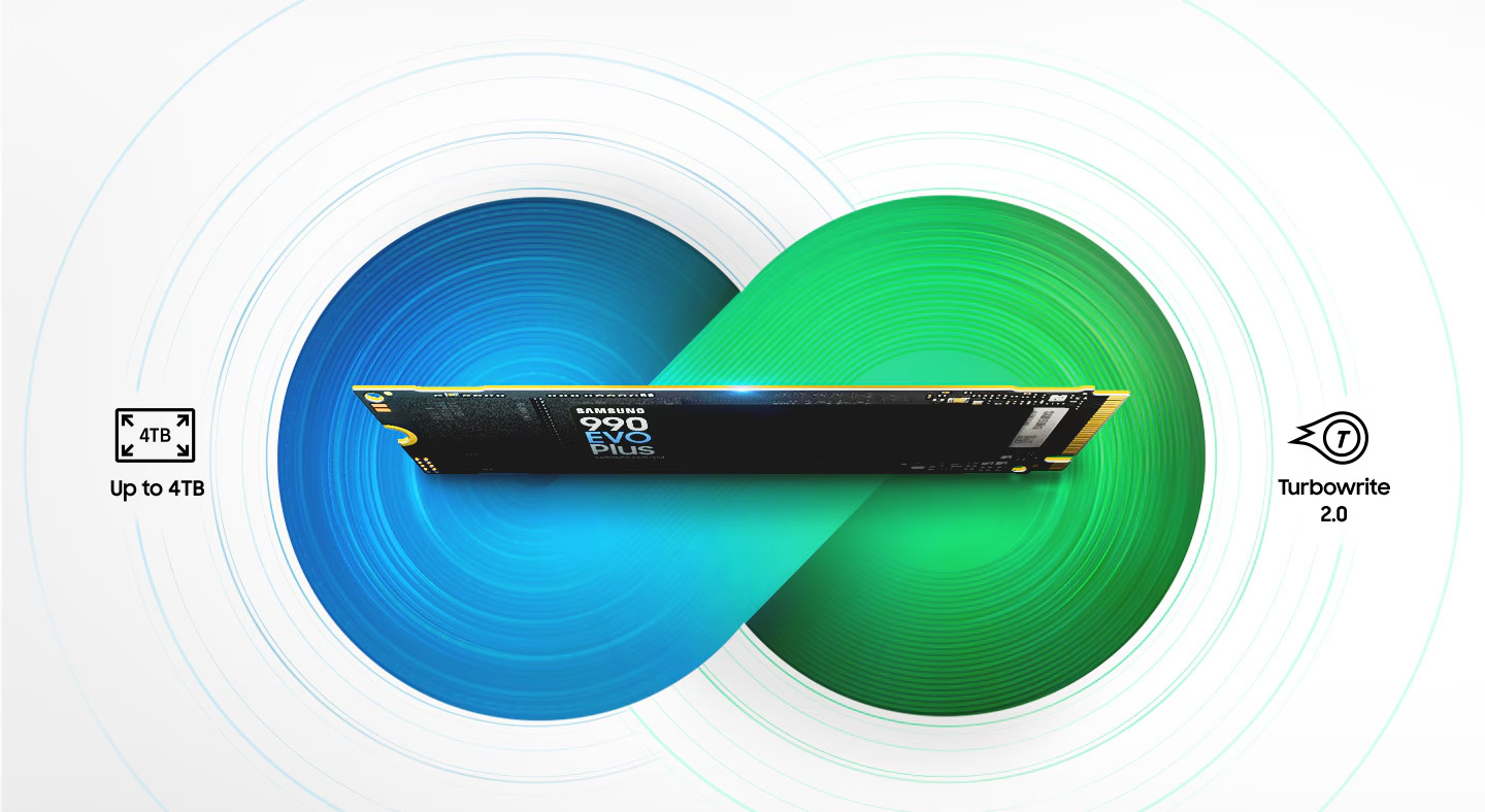 Inside the two connected circles is the 990 EVO Plus, with an icon on the left that says Up to 4TB and an icon on the right that says Turbowrite 2.0